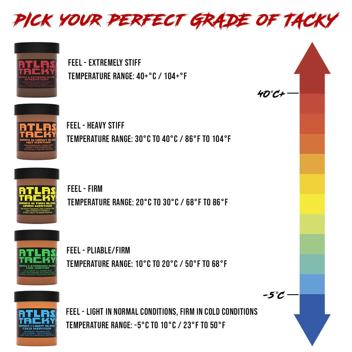 Atlas Tacky Grade II - Standard Blend - Cool Weather