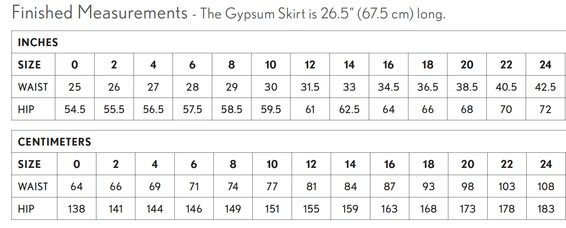 Sew Liberated - Gypsum Skirt
